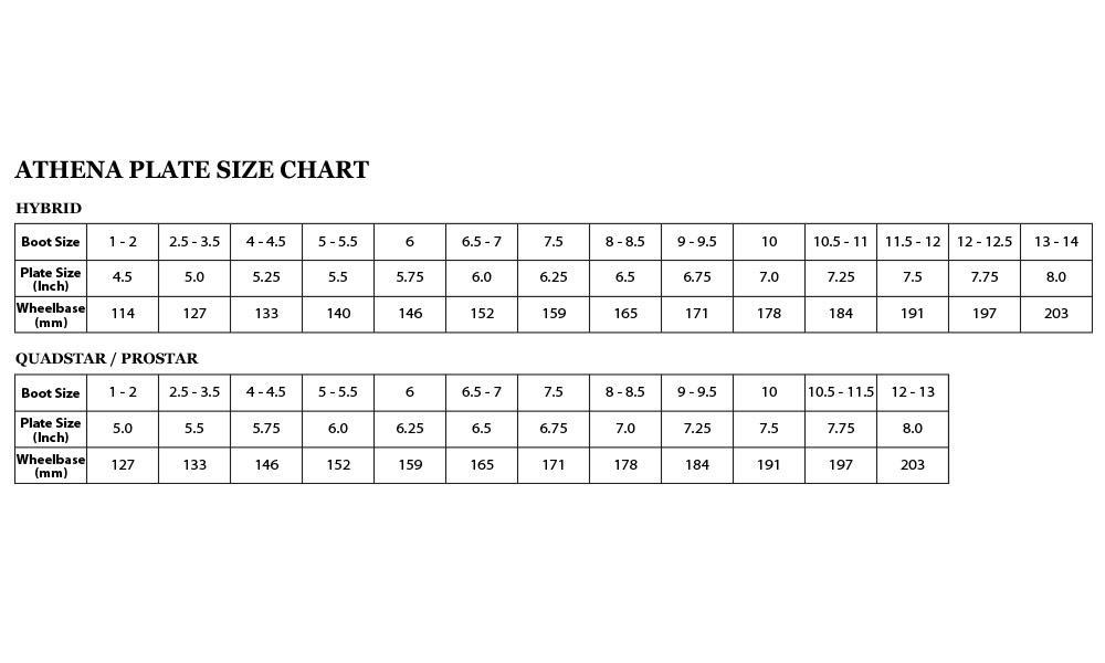 Pilot Falcon Plate Size Chart