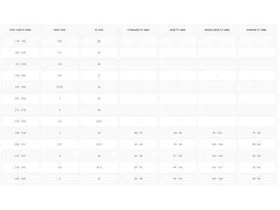 Bont Prostar Suede Roller Skates, Soft Teal click to zoom image