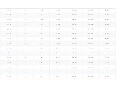 Bont ParkStar Vegan Boots, Lavender click to zoom image