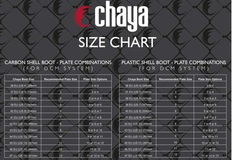 Chaya Pearl Boot £79.95 Roller Derby & Roller Skating Roller