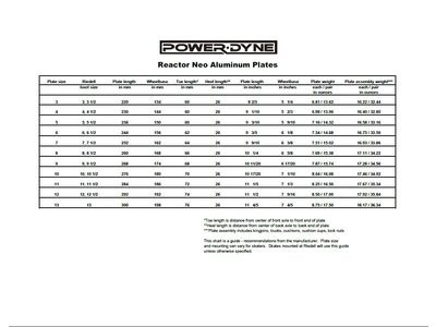 PowerDyne Reactor NEO Plates click to zoom image