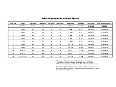 PowerDyne Arius Platinum Plates click to zoom image